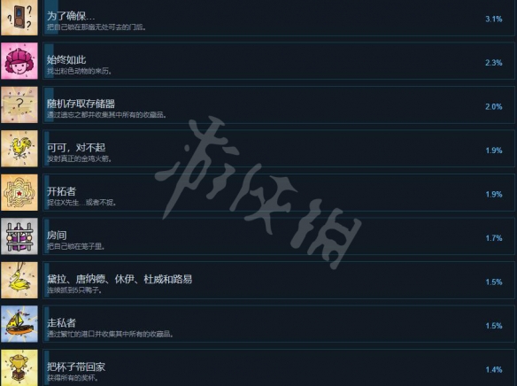 游侠网4
