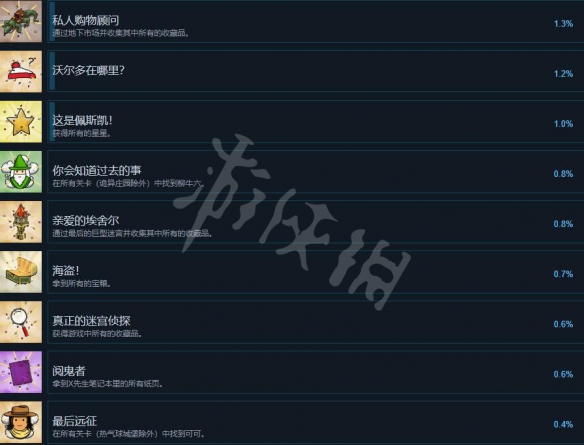 游侠网5
