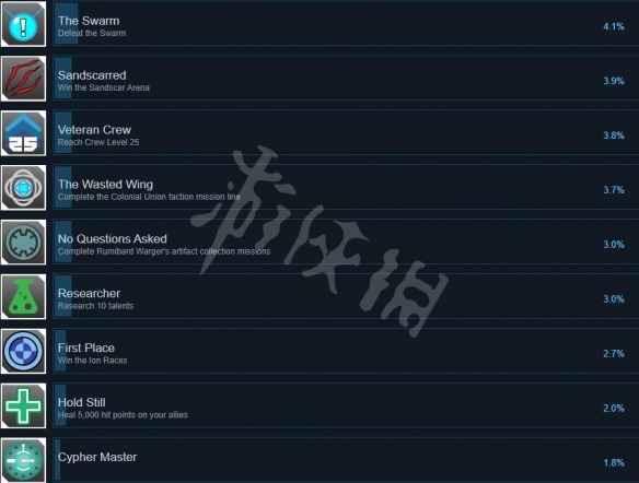游侠网3