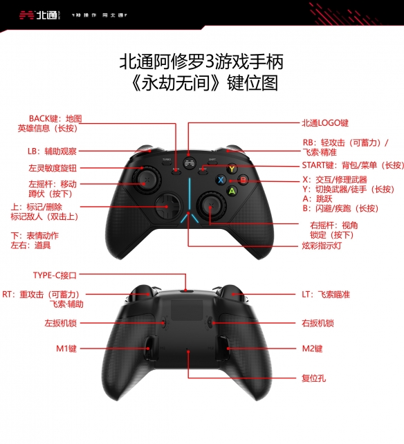 游侠网3