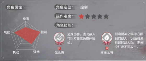 游侠网4