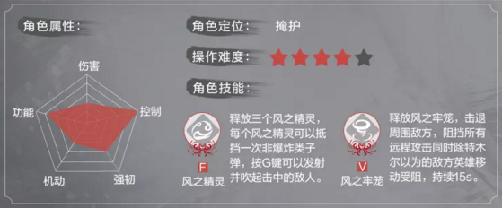 游侠网5