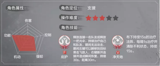 游侠网6