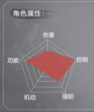游侠网4