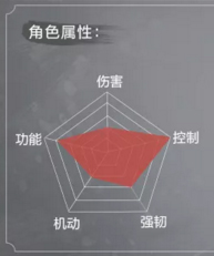 游侠网5