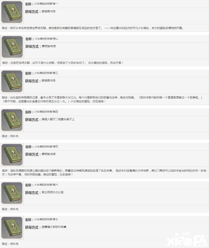 《原神》少女薇拉的忧郁书籍故事一览
