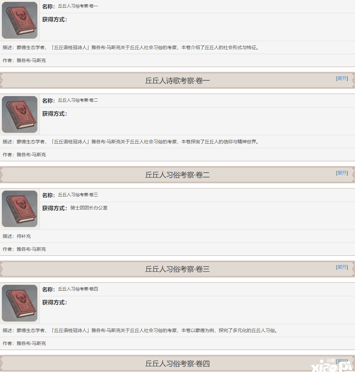 《原神》丘丘人习俗考查书籍故事一览