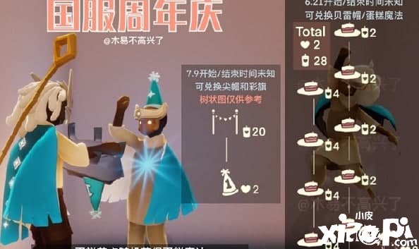 《光遇》国服周年庆在哪兑换嘉奖