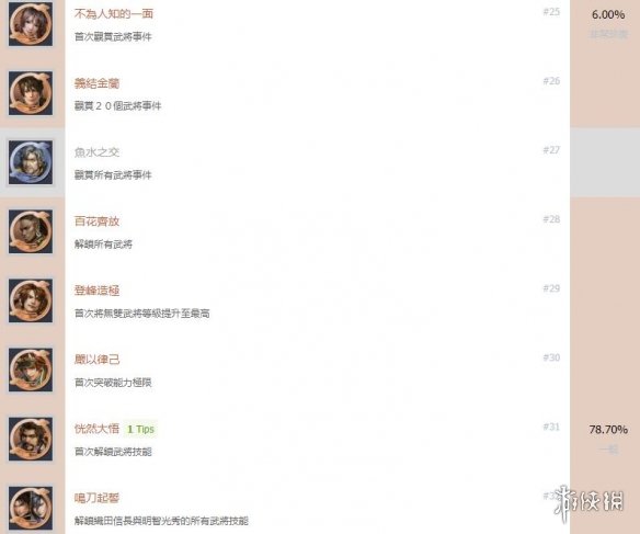游侠网5