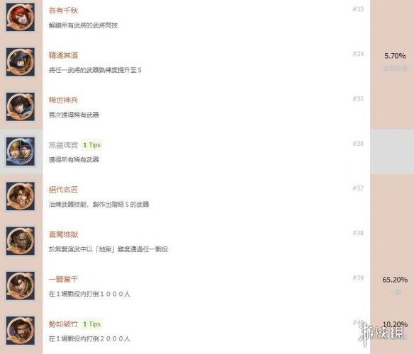 游侠网6
