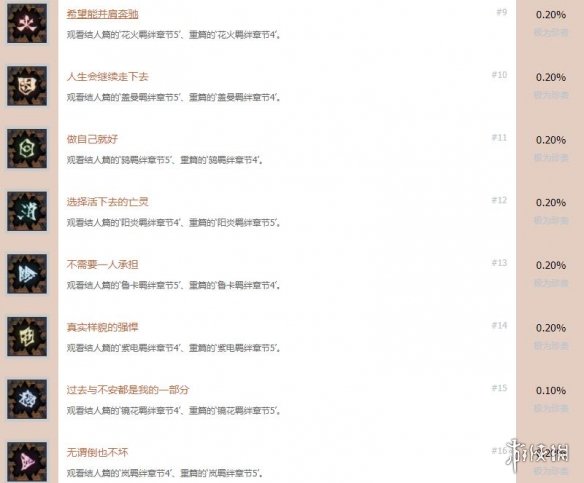 游侠网3