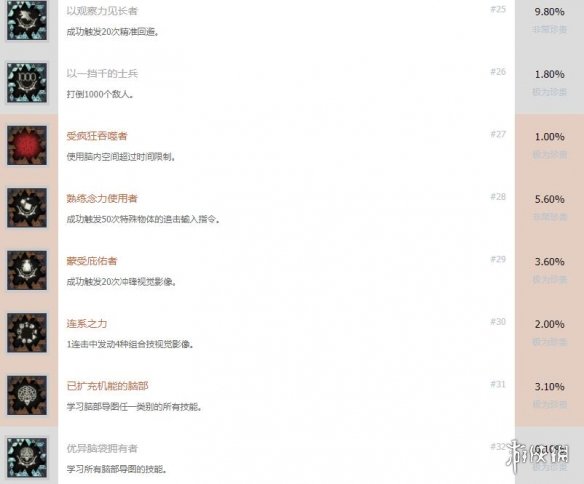游侠网5