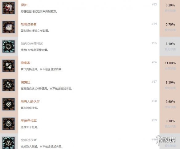 游侠网6