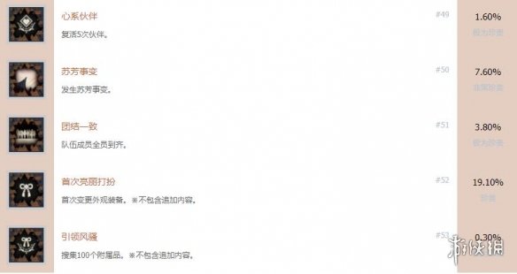 游侠网8