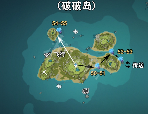 游侠网6