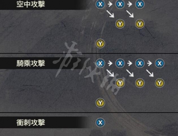 游侠网4