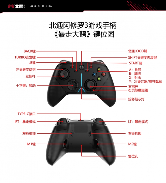 游侠网3