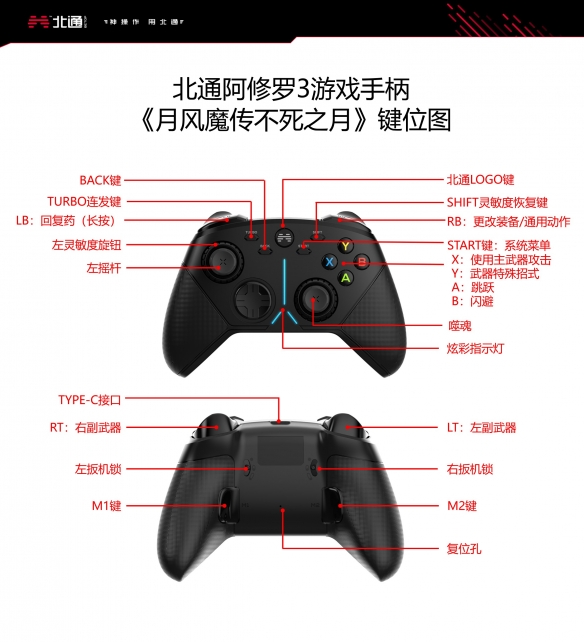 游侠网3