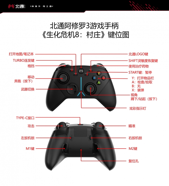 游侠网3