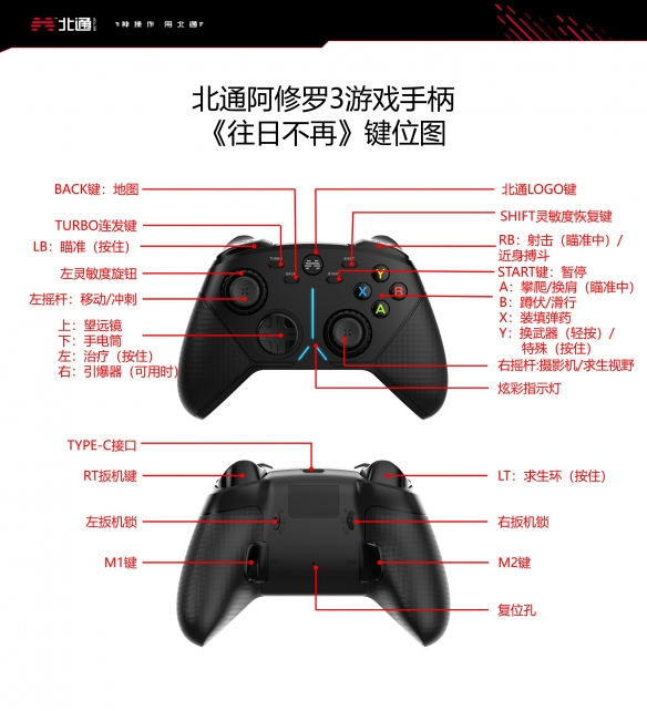 游侠网3