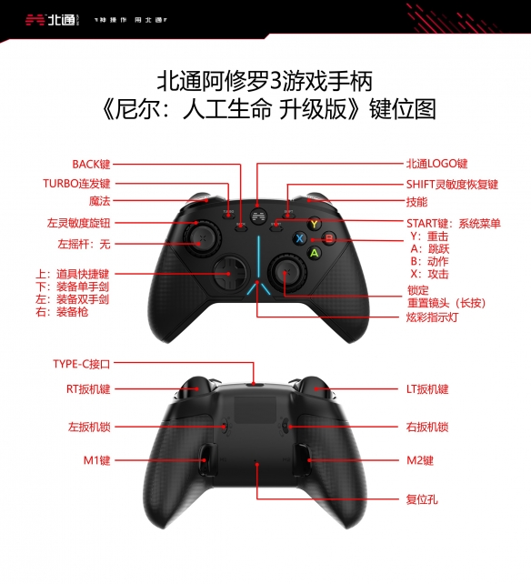 游侠网3