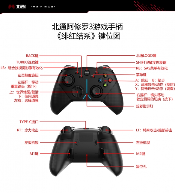 游侠网3