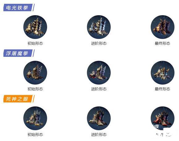 《鬼泣顶峰之战》近战拳套获取要领一览