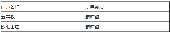 我的侠客无量山秘境先容