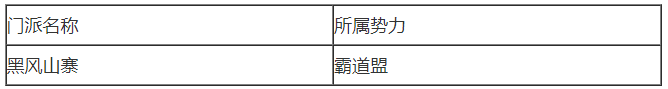 我的侠客五台山秘境先容