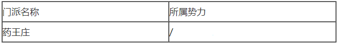我的侠客衡山秘境先容