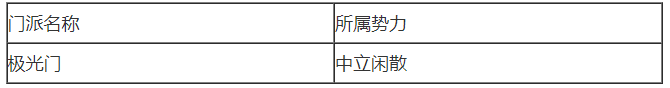 我的侠客天山秘境先容