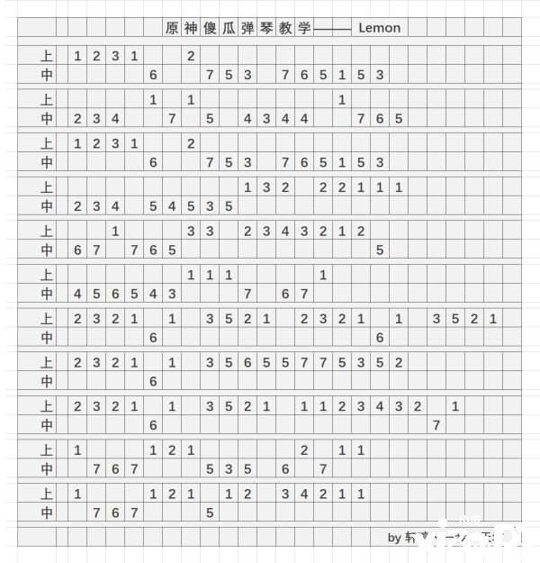 《摩尔庄园手游》钢琴谱lemon先容