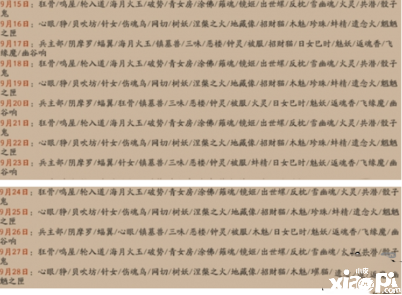 阴阳师五周年勾当集市选什么御魂？五周年勾当集市御魂选择推荐