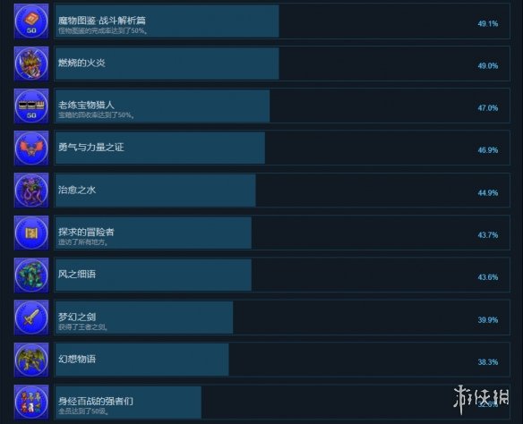 游侠网3
