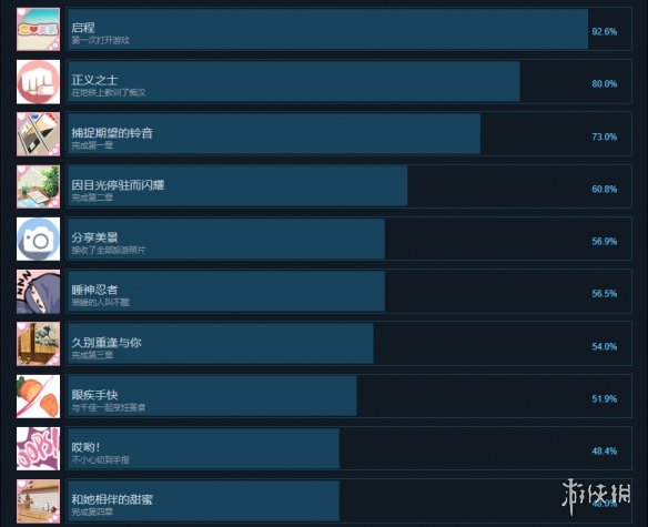 游侠网2