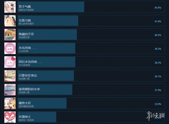 游侠网3