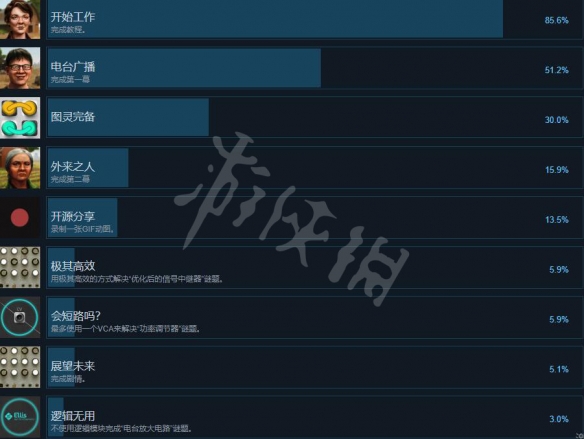 游侠网2