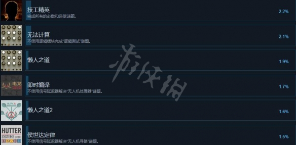 游侠网3