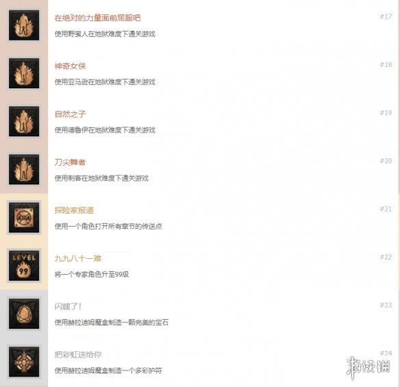 游侠网4