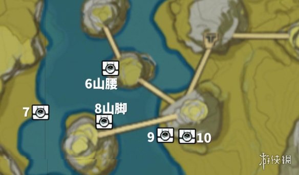 游侠网7