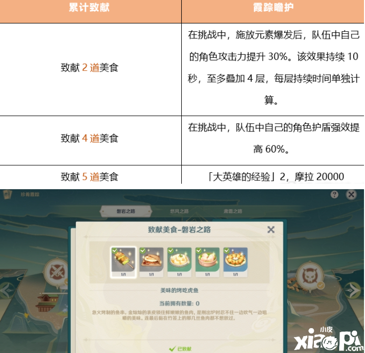 《原神》磐岩之路致献美食食物获取攻略