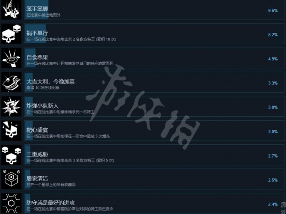 游侠网2