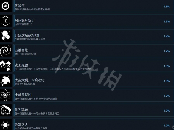 游侠网3