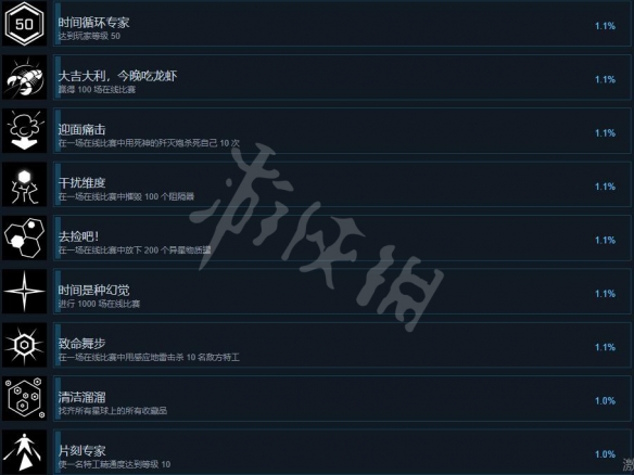 游侠网4