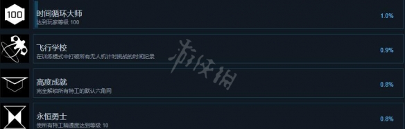 游侠网5