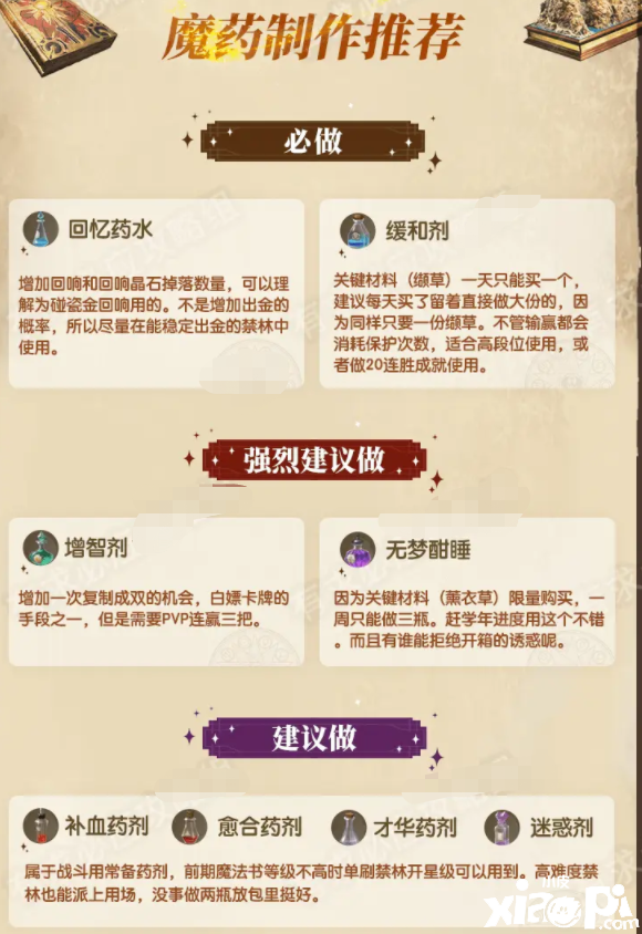 《哈利波特：邪术觉醒》魔药建造