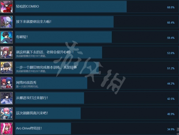 游侠网2