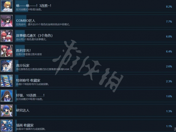游侠网4
