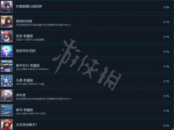 游侠网5