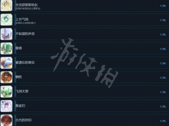 游侠网4